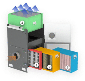 Machine Tool Parts